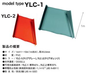 YLC 1+2